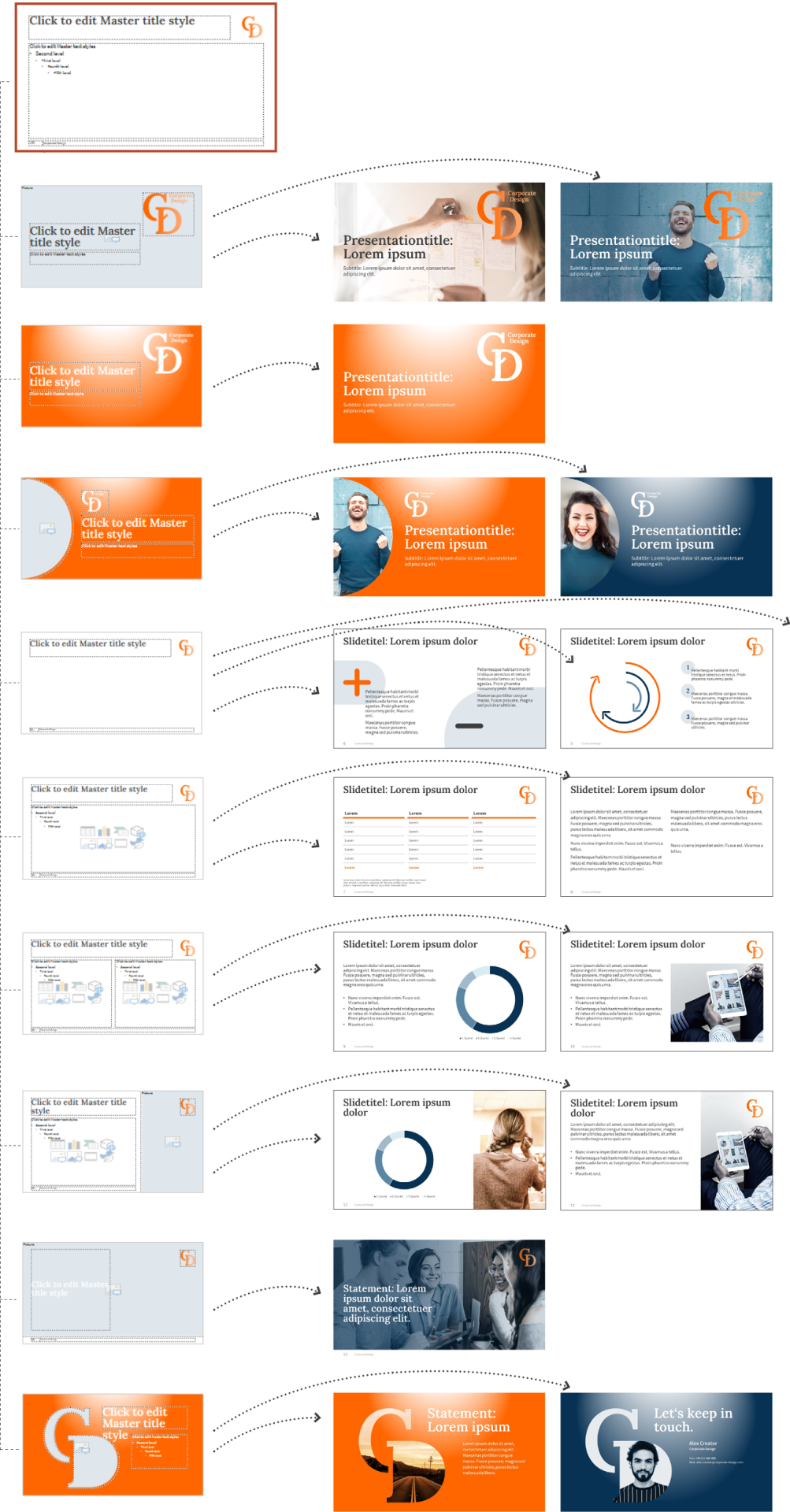 masters-layouts-and-slides-about-professional-powerpoint-usage-13640