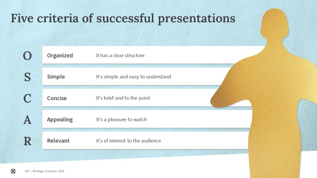 creating compelling powerpoint presentations