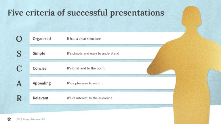 OSCAR - Five criteria of successful presentations