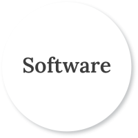 Software Strategy Compass